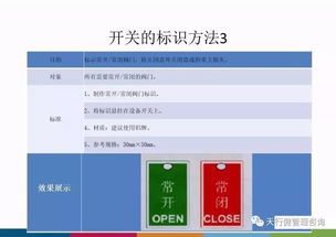 工廠企業(yè)生產車間安全標識標準詳解 構建全方位安全防線
